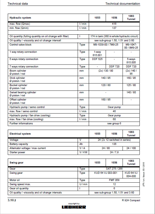 Liebherr R924 and R924 Tier 3 Compact Excavator Service Manual - Image 3