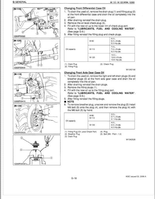 Kubota M90, M110, M120 Tractor Workshop Repair Manual - Image 2