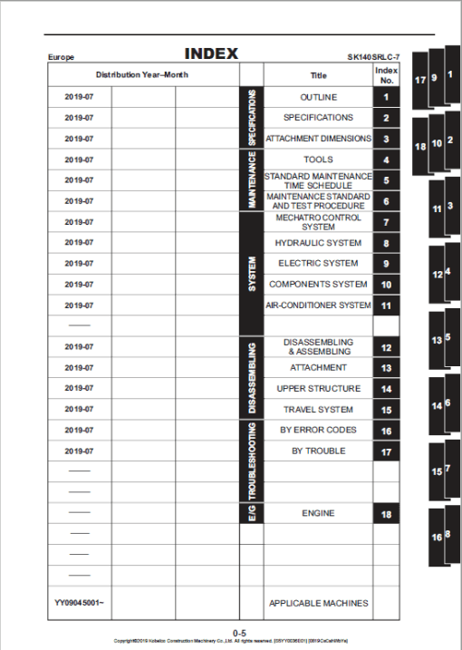 Kobelco SK140SRLC-7 Hydraulic Excavator Repair Service Manual - Image 2