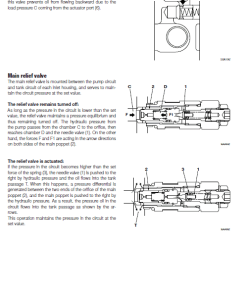 Repair Manual, Service Manual, Workshop Manual