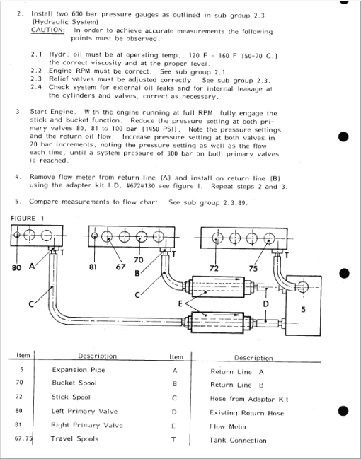 Liebherr R952, R962, R972, R982 Excavator Service Manual - Image 2