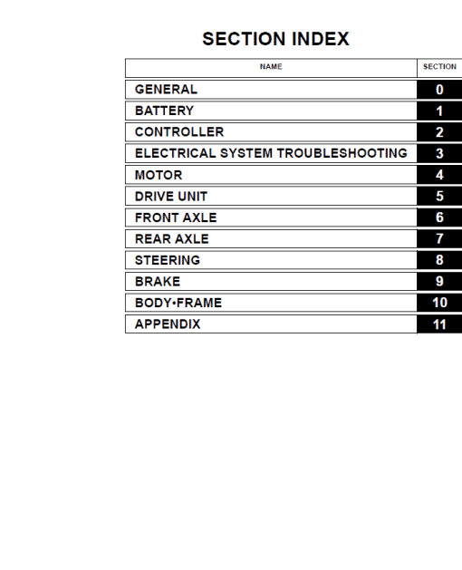 Toyota CBT4, CBTY4, CBT6 Towing Tractor Repair Service Manual - Image 2