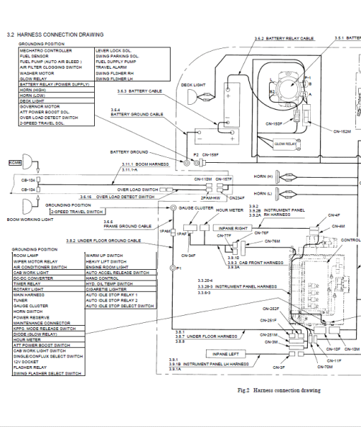 New Holland E200SR Excavator Service Manual - Image 2