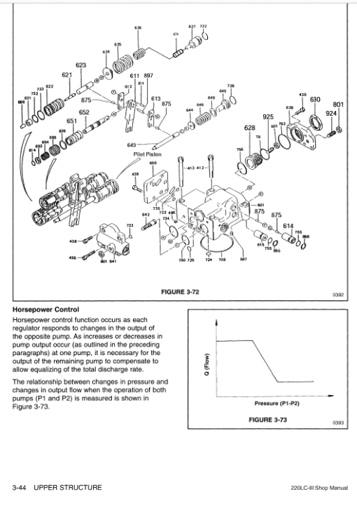 Daewoo Solar S220LC-3 Excavator Service Manual - Image 2