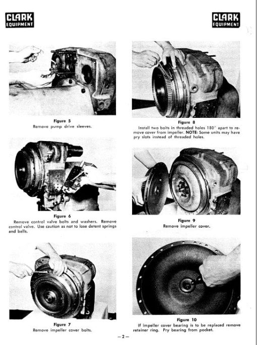 Timberjack 380, 450, 480 Skidder Service Repair Manual - Image 2