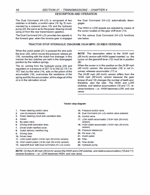 New Holland TL70, TL80, TL90, TL100 Tractor Service Manual - Image 2