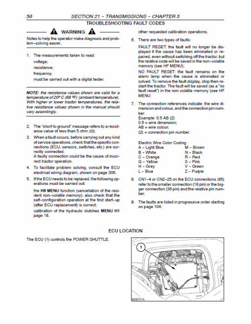 New Holland TN55D, TN65D, TN70D, TN75D Tractor Service Manual - Image 2