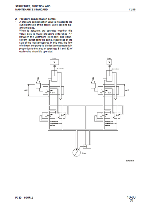 Komatsu PC27MR-2, PC30MR-2, PC35MR-2, PC40MR-2, PC50MR-2 Excavator Manual - Image 2