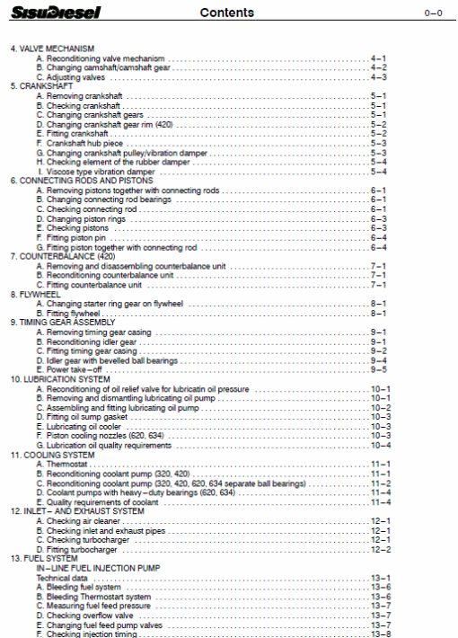 Sisudielsel 320, 420, 620, 634 Engines Workshop Service Manual - Image 2