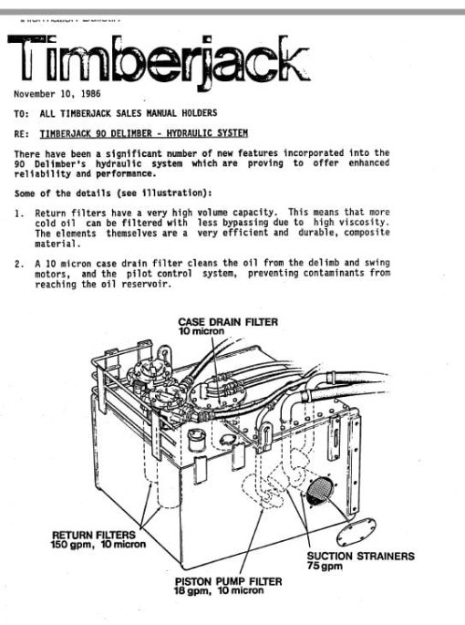 Timberjack C90 Series Delimber Service Repair Manual - Image 2