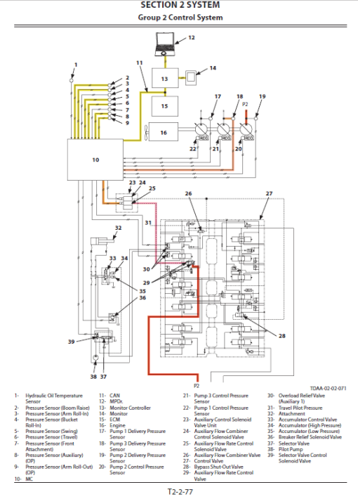 Hitachi ZX190LC-5B and ZX190LC-6 Excavator Service Repair Manual - Image 4