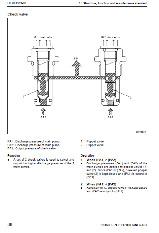 Komatsu PC160LC-7E0, PC180LC-7E0, PC180NLC-7E0 Excavator Manual - Image 2