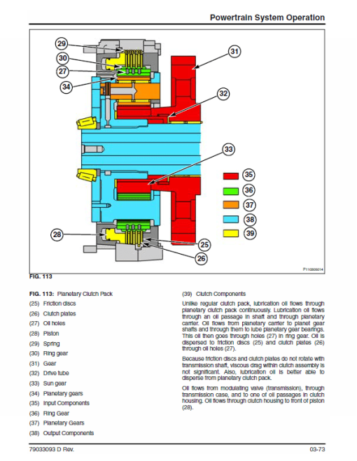 Challenger MT745C, MT755C, MT765C Tractor Service Manual - Image 2