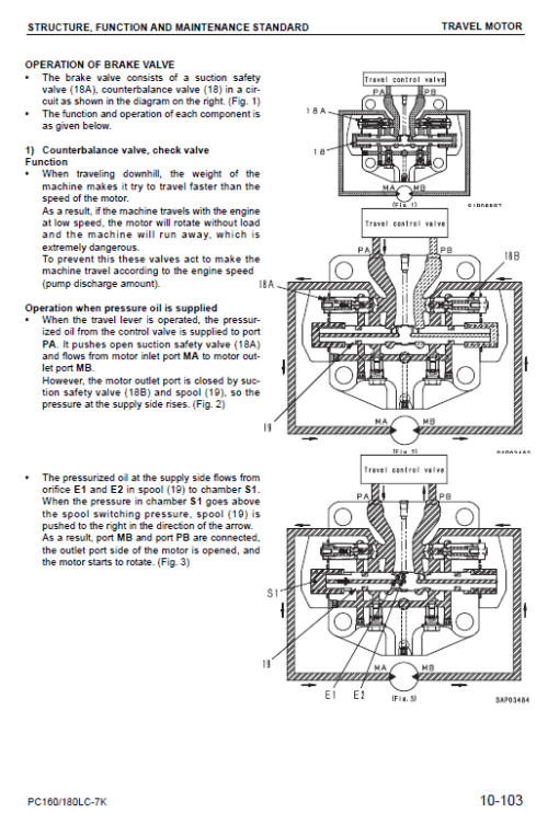 Komatsu PC160LC-7K, PC180LC-7K Excavator Service Manual - Image 2