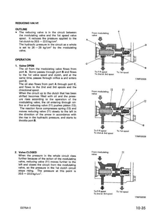 Komatsu D275A-2 Dozer Service Manual - Image 2