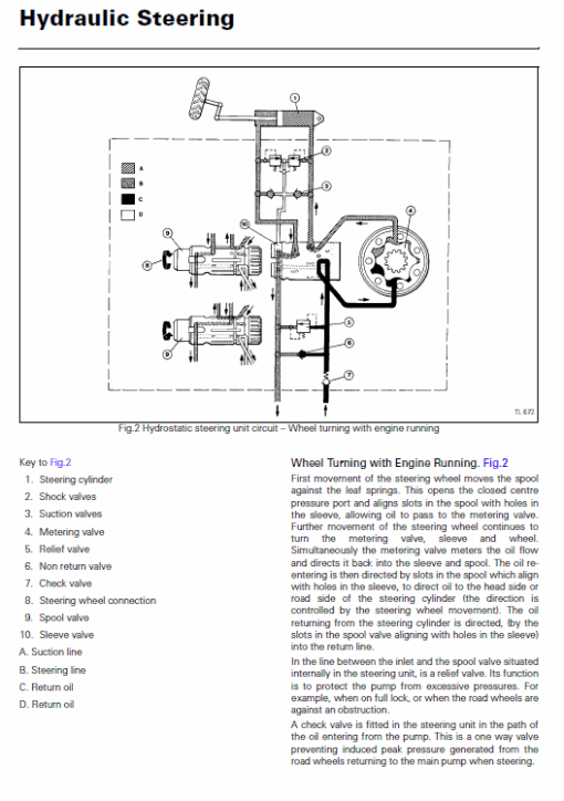 Massey Ferguson 4345, 4355, 4360, 4365, 4370 Tractor Service Manual - Image 5