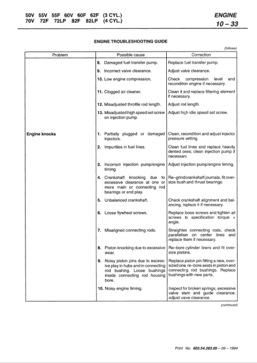 Fiat 50V, 55V, 55F, 60V, 60F, 62F Tractor Service Manual - Image 2