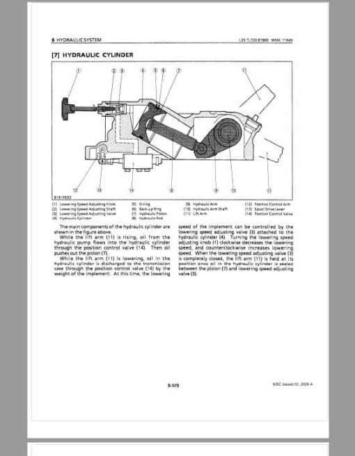 Kubota L35, TL720, BT900 Tractor Workshop Repair Manual - Image 2