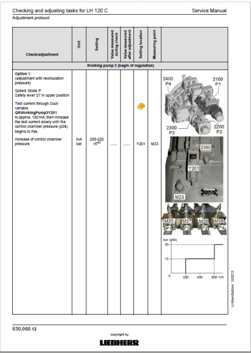 Liebherr LH120M, LH120C Litronic Hydraulic Excavator Service Manual - Image 2