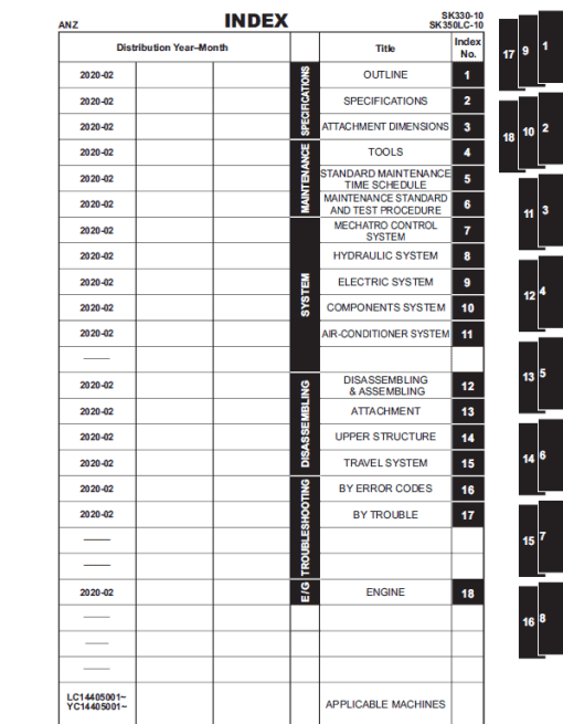 Kobelco SK330-10, SK350LC-10 Hydraulic Excavator Repair Service Manual - Image 2