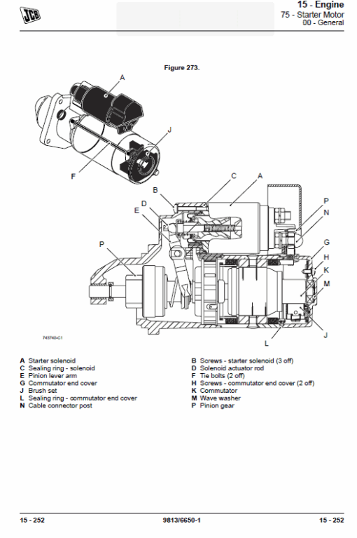 JCB 3CX Backhoe Loader Service Repair Manual (1918307- 1920000 & 2416001- 2416350 & 2496751- 2616002) - Image 6