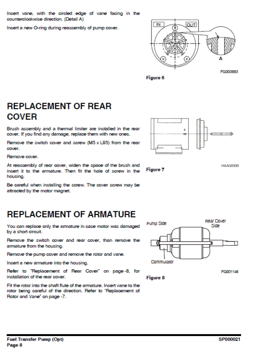 Doosan DX300LCA Excavator Service Manual - Image 2