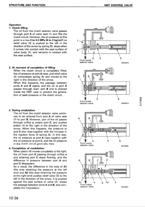 Komatsu D155AX-3 Dozer Service Manual - Image 2