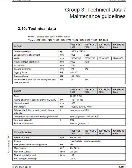 Liebherr R914C, R924C Litronic Excavator Service Manual - Image 2