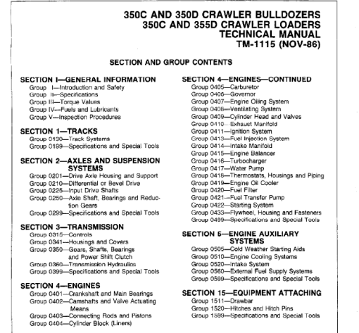 John Deere 350C, 350D, 355D Crawler Tractor Loaders Technical Manual (TM1115) - Image 3