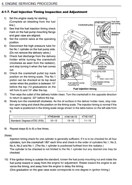 Takeuchih TCR50 Dump Carrier Service Manual - Image 2