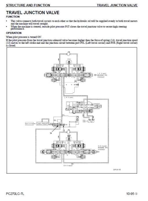 Komatsu PC270LC-7L Excavator Service Manual - Image 2