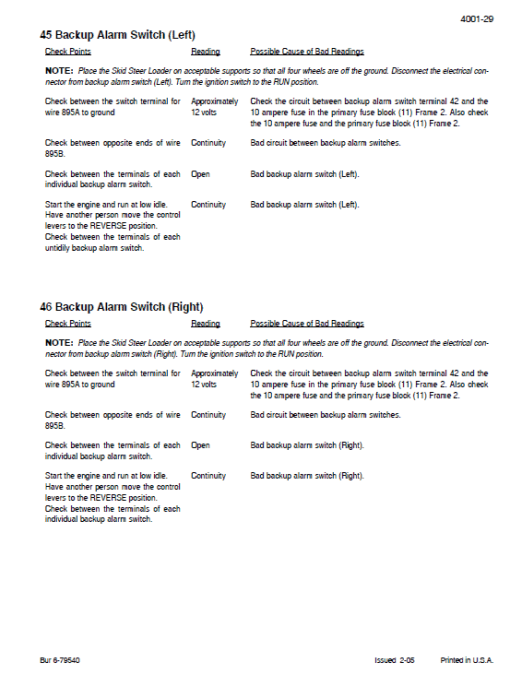 Case 410 and 420 SkidSteer Loader Service Manual - Image 2