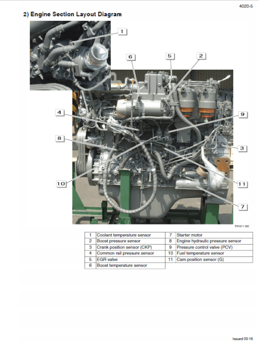 Case CX470B Crawler Excavator Service Manual - Image 2