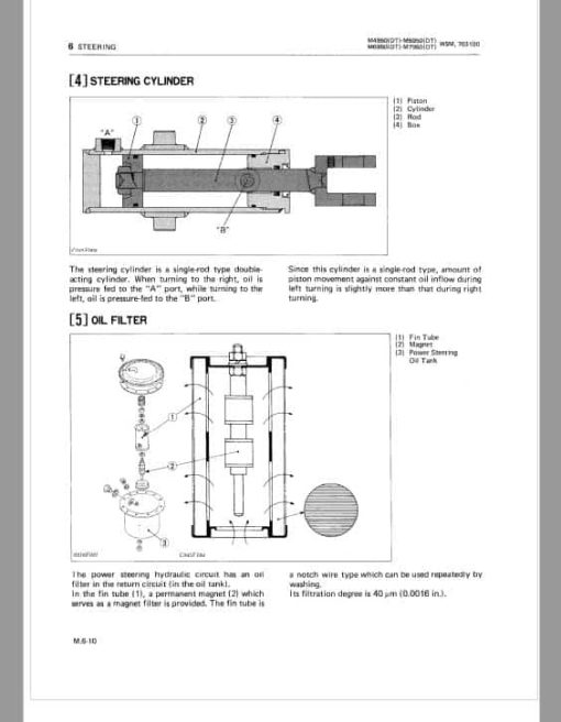 Kubota M4950DT, M5950DT, M6950DT, M7950DT Tractor Workshop Service Repair Manual - Image 2