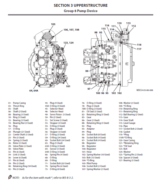 Hitachi ZX290LC-5B and ZX290LCN-5B ZAXIS Excavator Repair Manual - Image 4