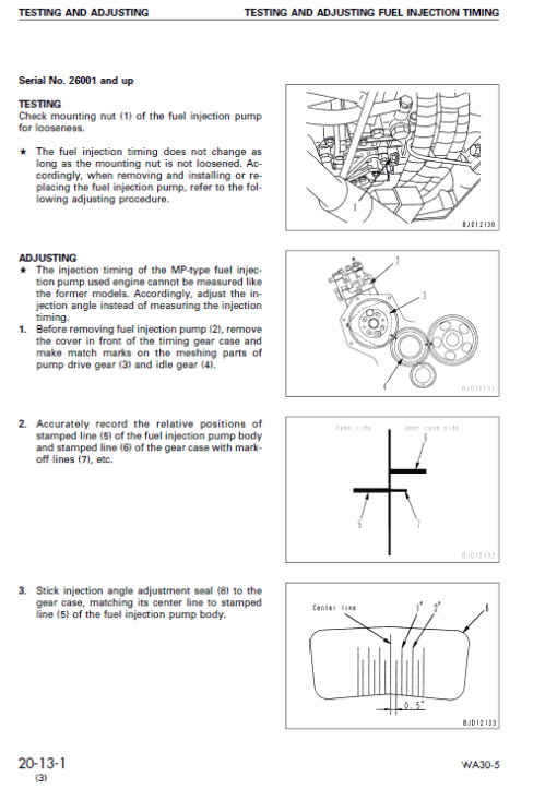 Komatsu WA30-5 Wheel Loader Service Manual - Image 3