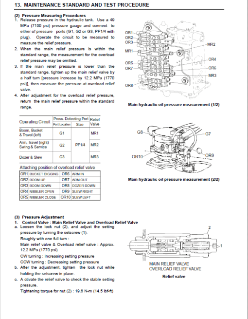 Kobelco SK27SR-5 Acera Hydraulic Excavator Repair Service Manual - Image 2