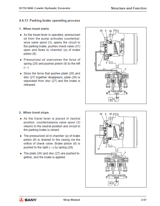 Sany SY75C Hydraulic Excavator Repair Service Manual - Image 2