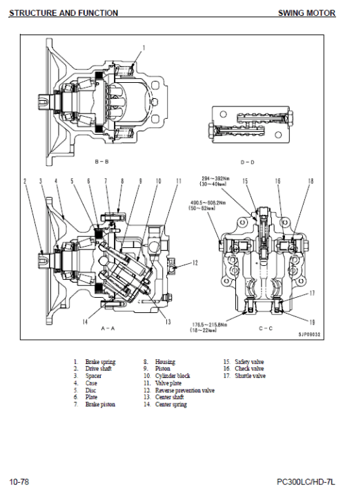 Komatsu PC300LC-7L, PC300HD-7L Excavator Service Manual - Image 2