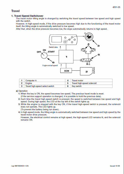 Case CX700B Crawler Excavator Service Manual - Image 2