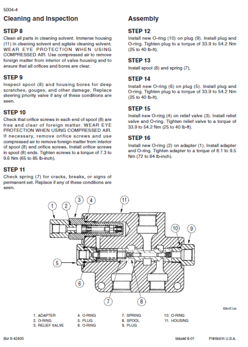 Case 621D Loader Service Manual - Image 2