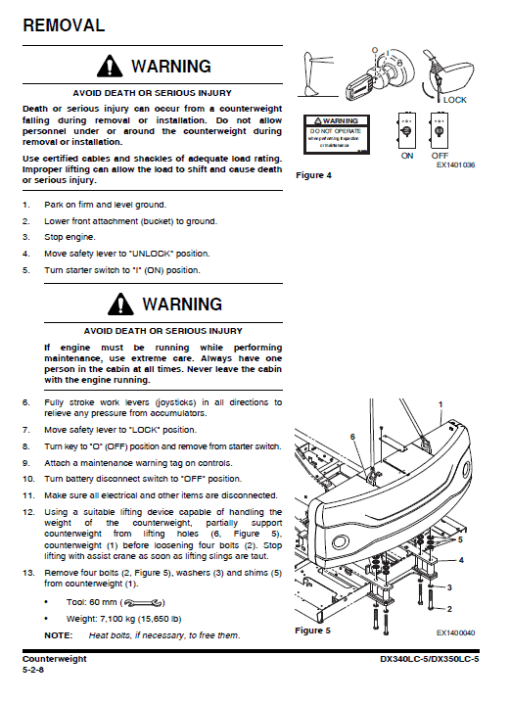 Doosan DX340LC-5 and DX350LC-5 Excavator Service Manual - Image 2