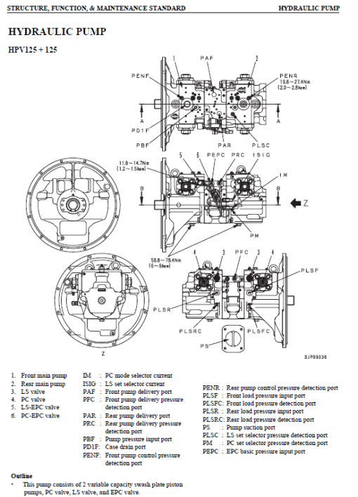 Komatsu PC340C-7K, PC340NLC-7K Excavator Service Manual - Image 2