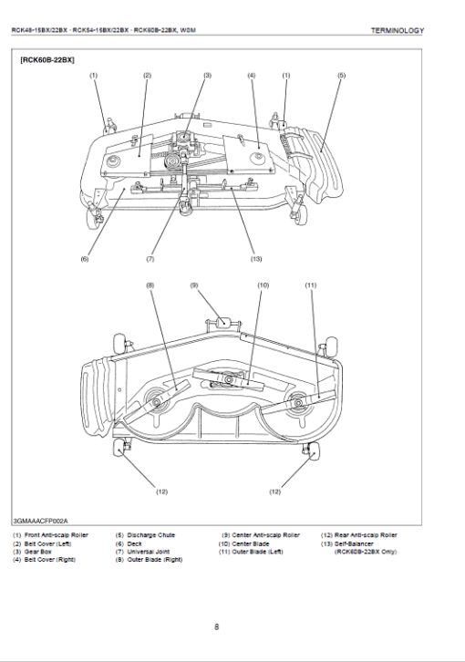 Kubota RCK48-15BX, RC48-15BX, RCK54-15BX, RCK54-22BX Mower Manual - Image 2