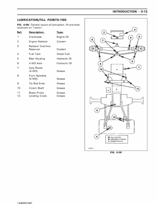 Massey Ferguson 1160, 1180, 1190 Tractor Service Manual - Image 4