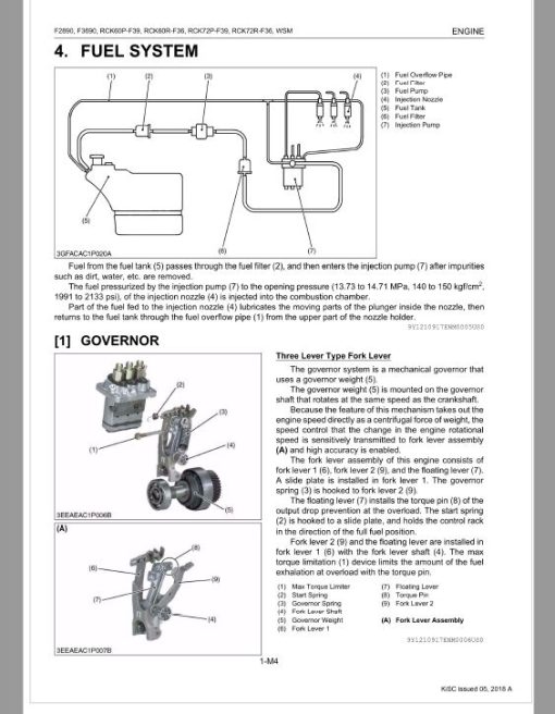 Kubota F2890, F3690 Front Mower Workshop Manual - Image 2