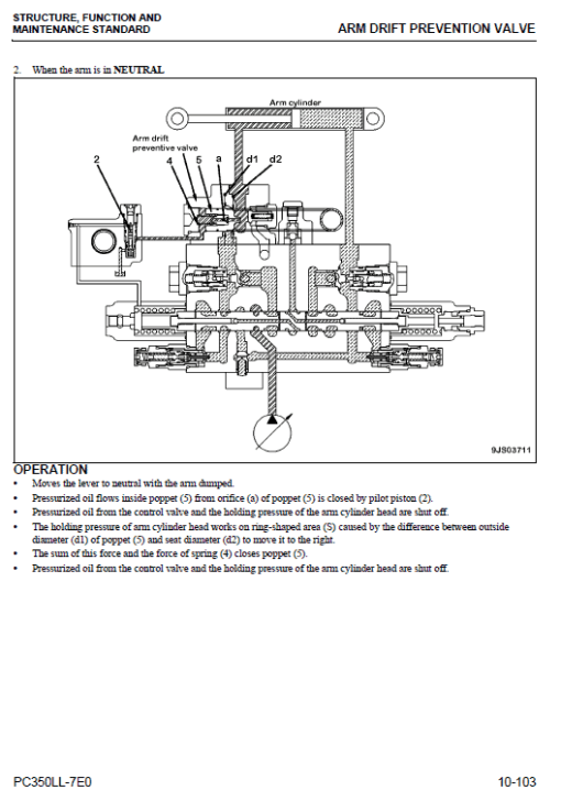 Komatsu PC350LL-7E0 Excavator Service Manual - Image 2