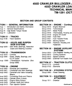 Repair Manual, Service Manual, Workshop Manual