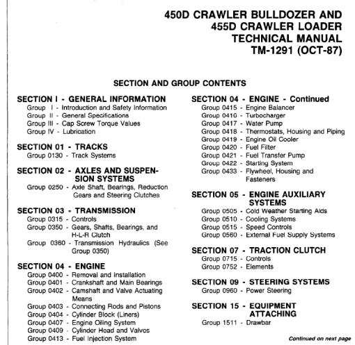 John Deere 450D, 455D Crawler Bulldozer Loader Technical Manual - Image 3