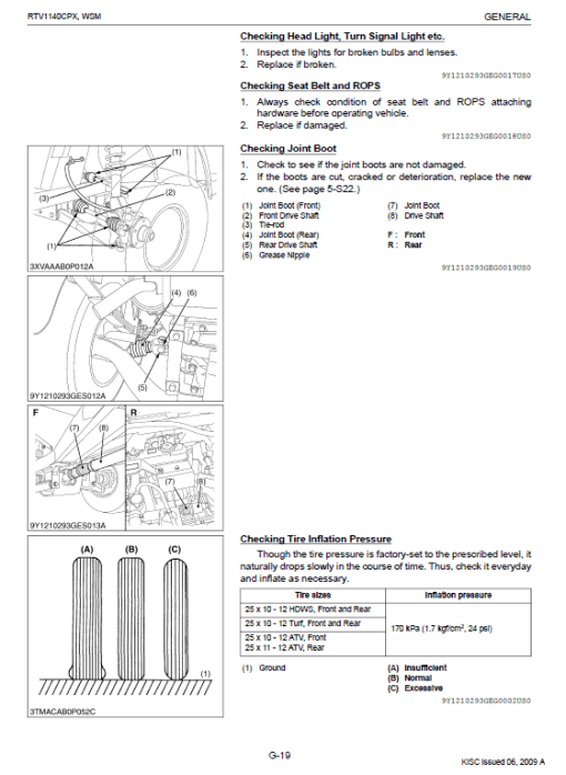 Kubota RTV1140CPX Utility Vehicle Workshop Service Manual - Image 2